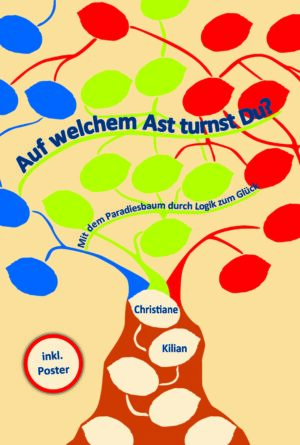 Auf welchem Ast turnst Du? Mit dem Paradiesbaum durch Logik zum Glück